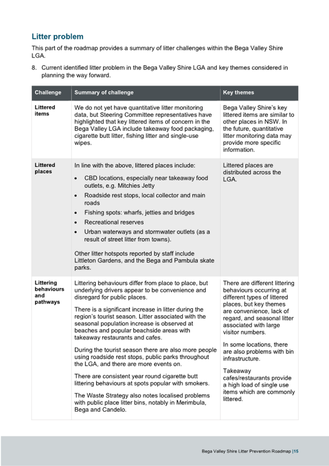 A close-up of a document

AI-generated content may be incorrect.