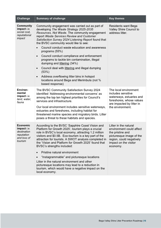 A close-up of a document

AI-generated content may be incorrect.