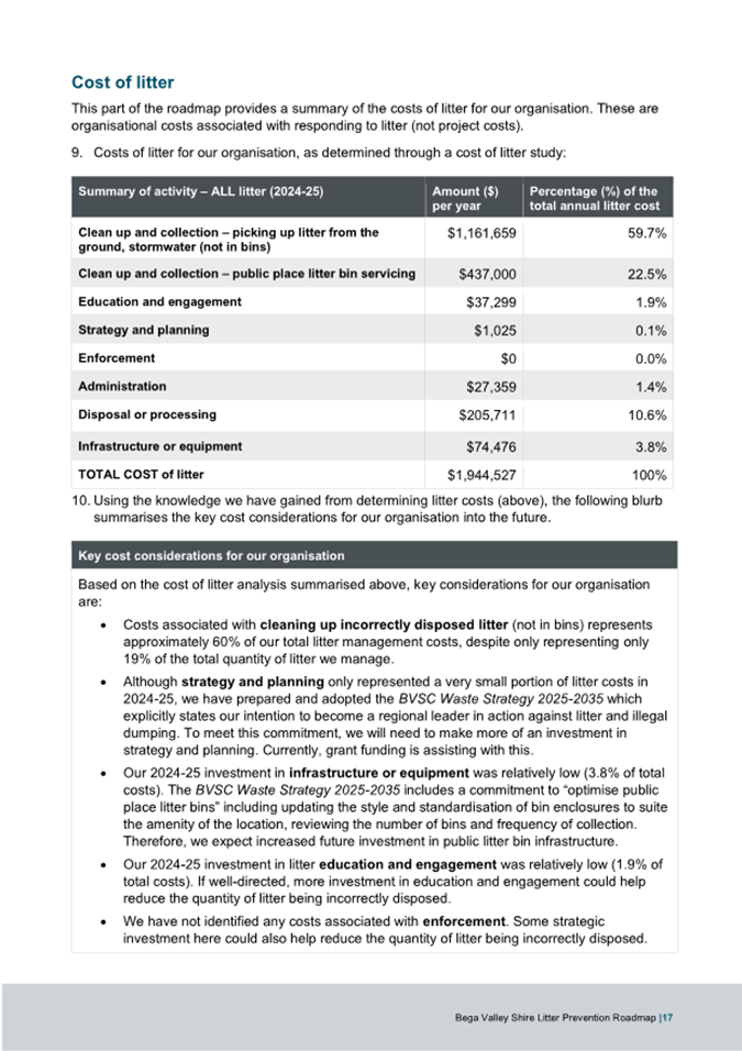 A document with text and numbers

AI-generated content may be incorrect.