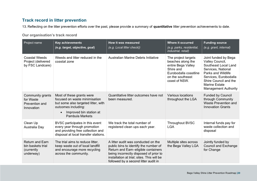 A close-up of a record

AI-generated content may be incorrect.