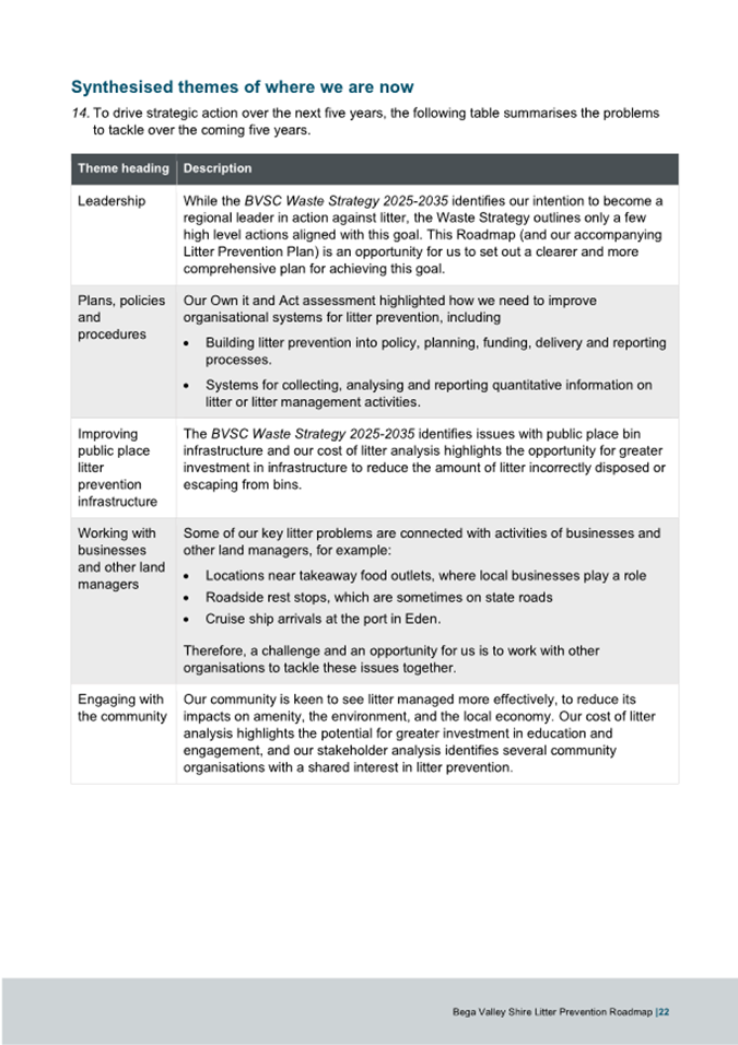 A document with text on it

AI-generated content may be incorrect.