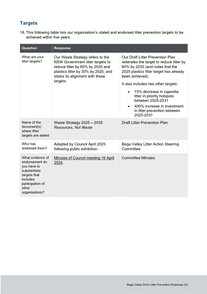 A screenshot of a document

AI-generated content may be incorrect.
