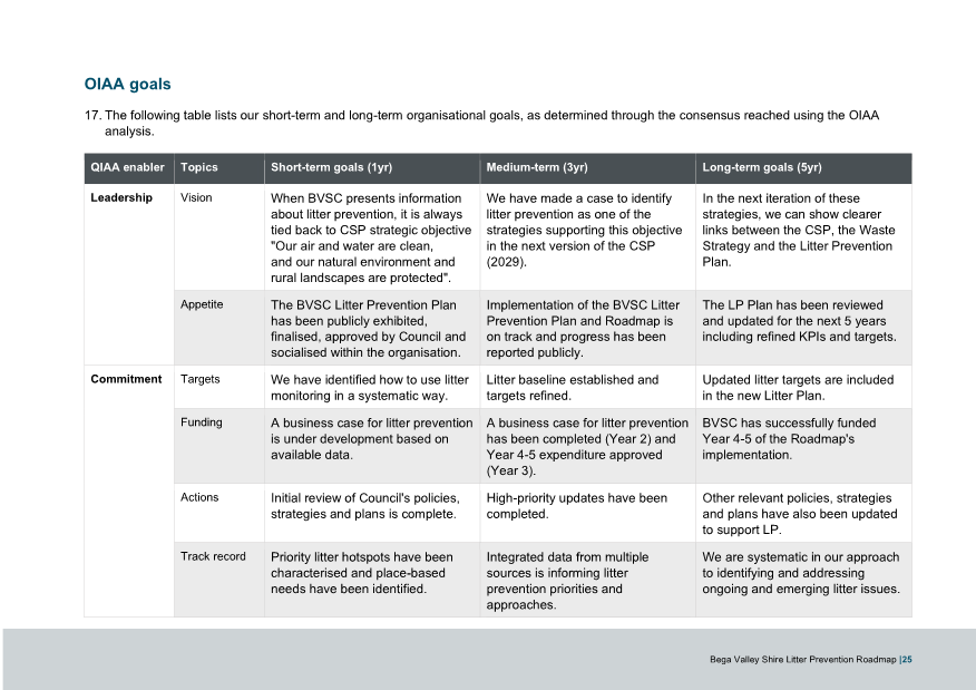 A screenshot of a white and black chart

AI-generated content may be incorrect.