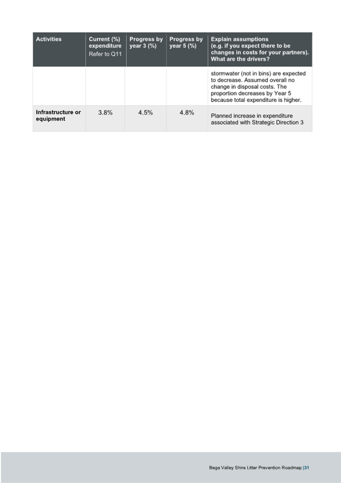 A screenshot of a document

AI-generated content may be incorrect.