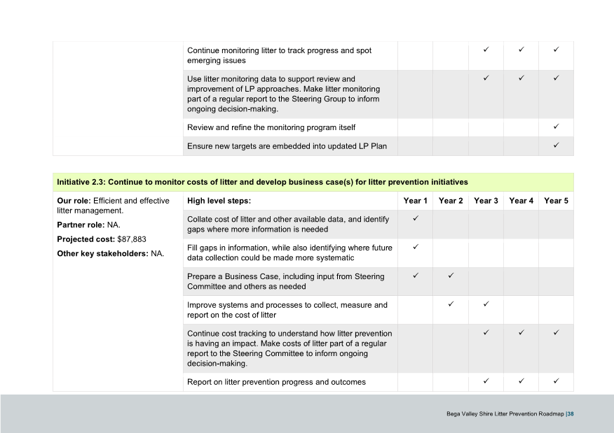 A screenshot of a survey

AI-generated content may be incorrect.