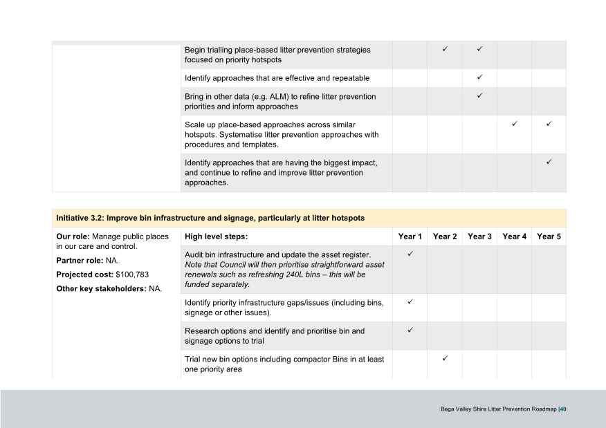 A screenshot of a survey

AI-generated content may be incorrect.