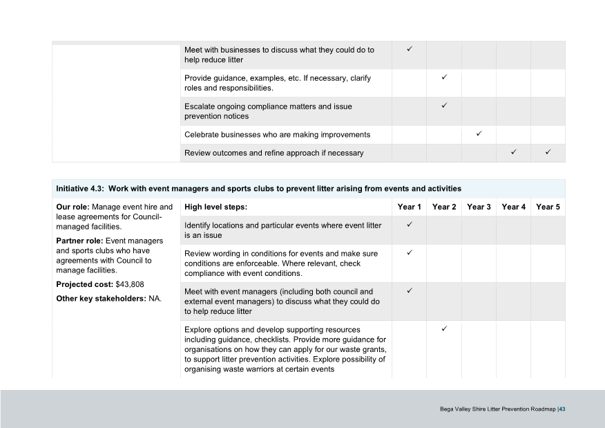 A screenshot of a survey

AI-generated content may be incorrect.