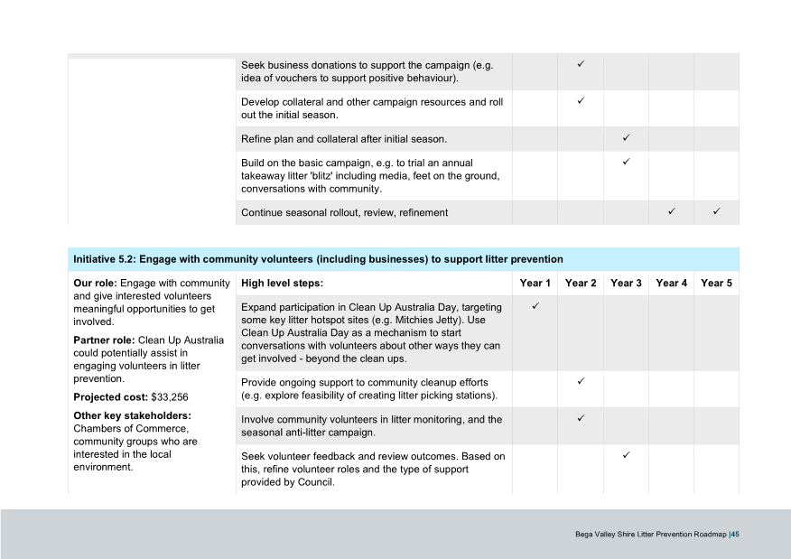 A screenshot of a survey

AI-generated content may be incorrect.