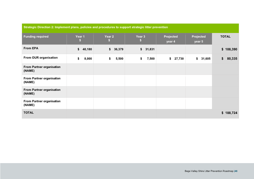 A screenshot of a computer screen

AI-generated content may be incorrect.