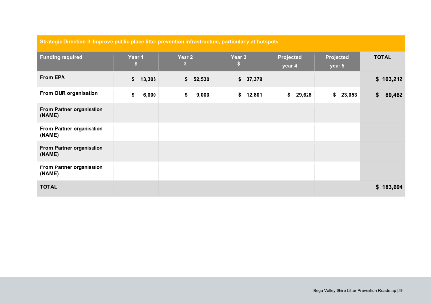 A screenshot of a computer screen

AI-generated content may be incorrect.
