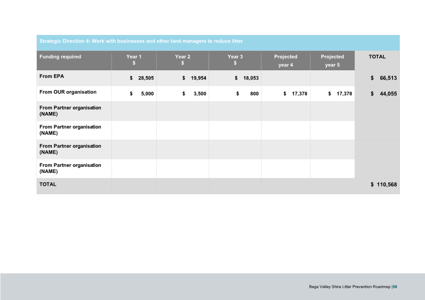 A screenshot of a computer screen

AI-generated content may be incorrect.