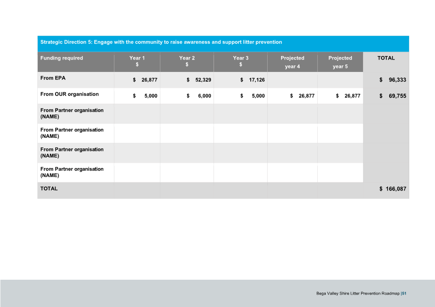 A screenshot of a computer screen

AI-generated content may be incorrect.