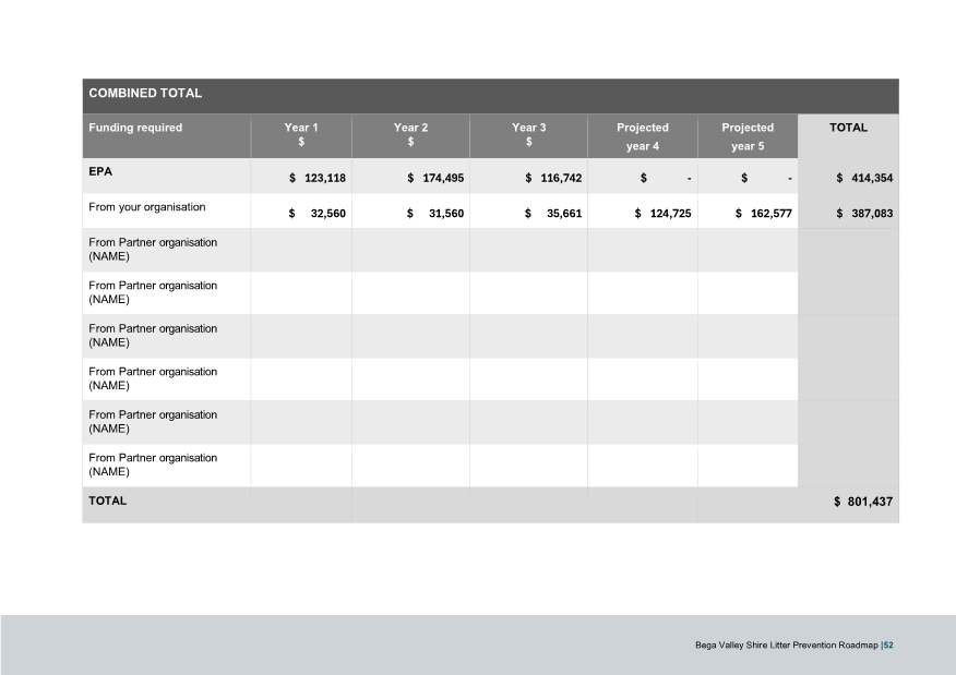 A screenshot of a graph

AI-generated content may be incorrect.