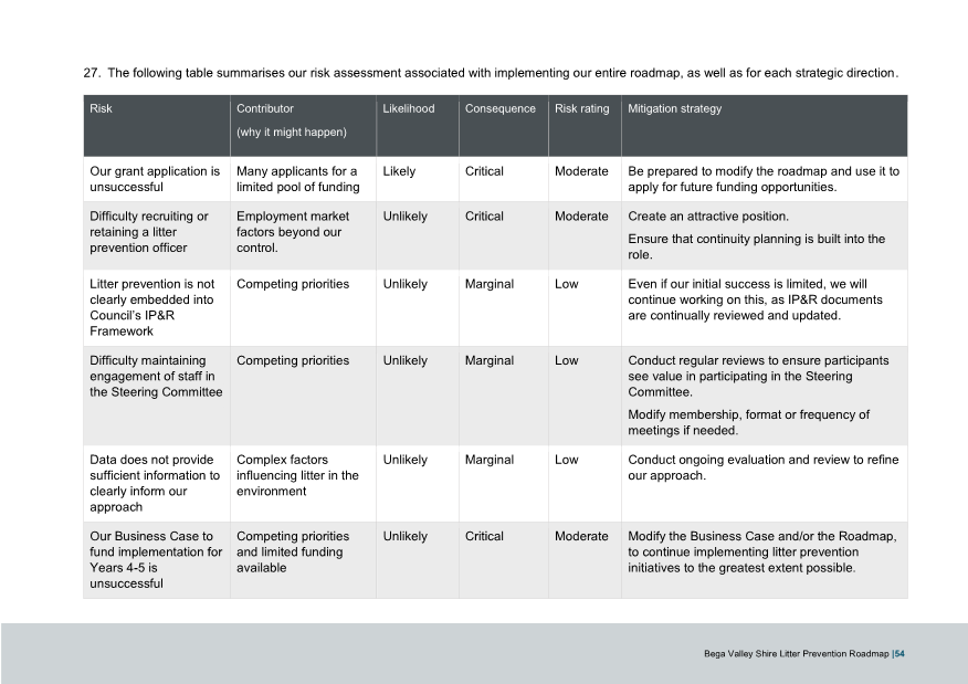 A close-up of a document

AI-generated content may be incorrect.