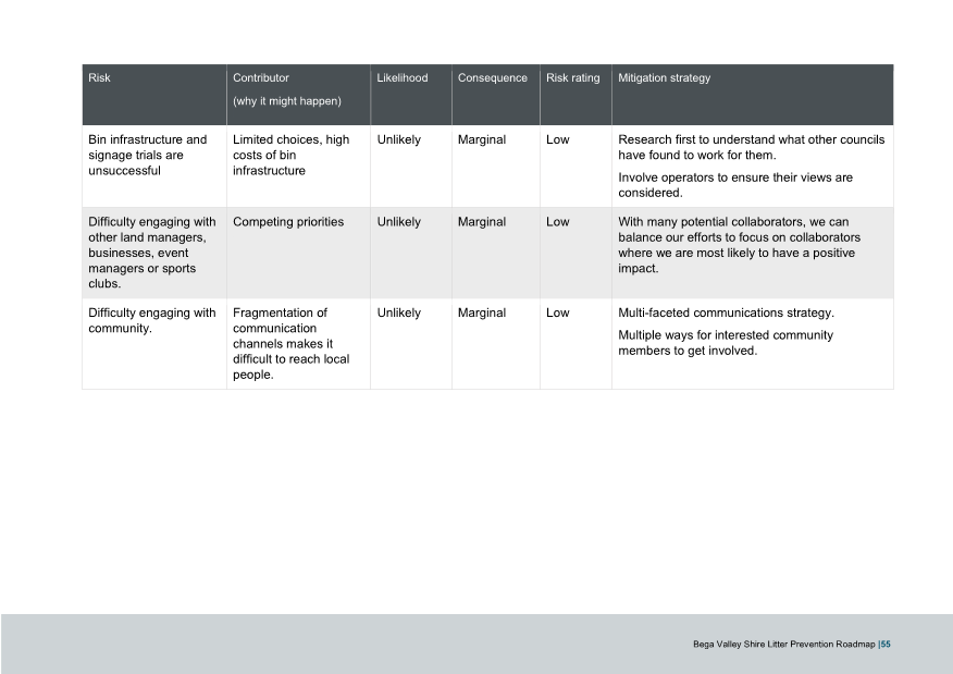 A screenshot of a white and black chart

AI-generated content may be incorrect.