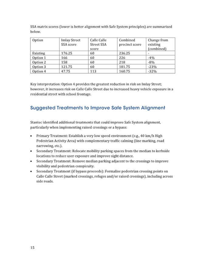A document with text and numbers

AI-generated content may be incorrect.