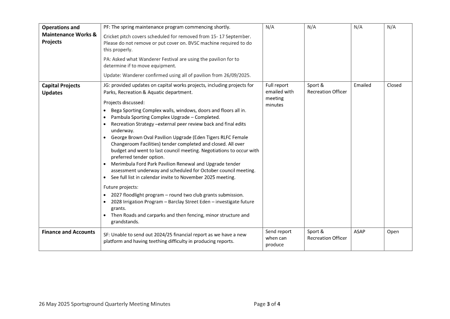 A document with text on it

AI-generated content may be incorrect.