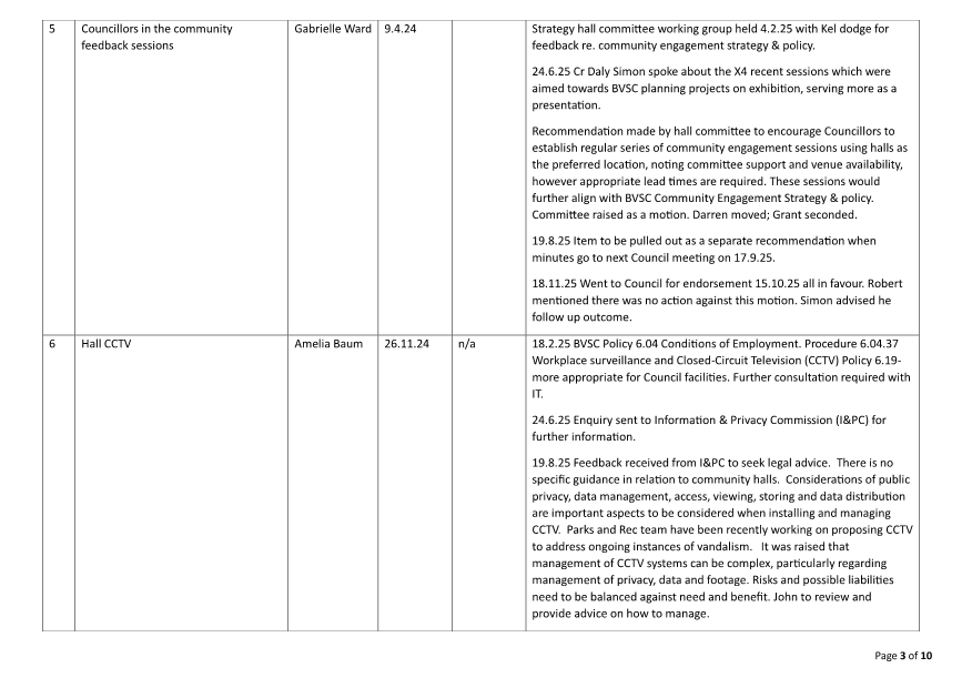 A close-up of a document

AI-generated content may be incorrect.