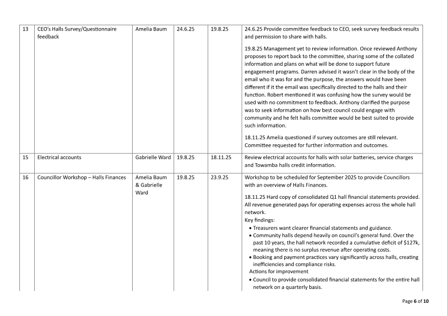 A close-up of a document

AI-generated content may be incorrect.