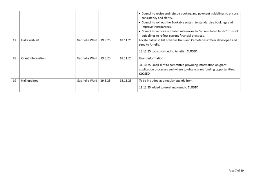 A close-up of a document

AI-generated content may be incorrect.