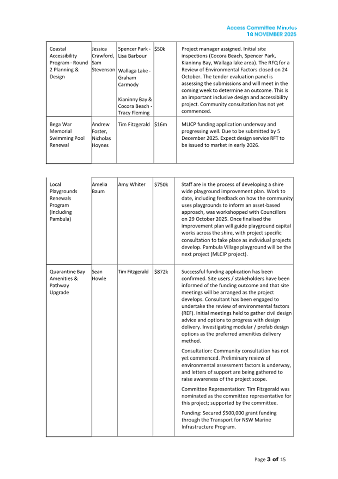 A document with text on it

AI-generated content may be incorrect.