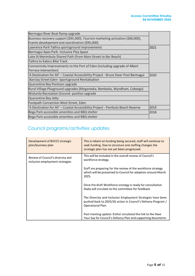 A close-up of a document

AI-generated content may be incorrect.