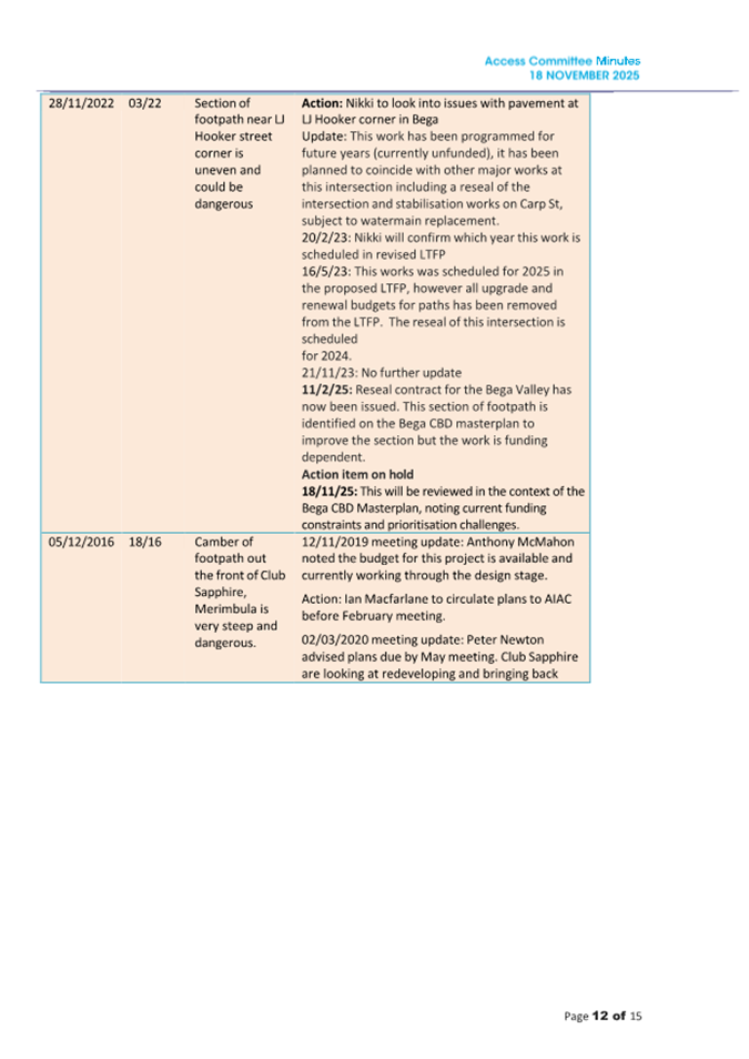 A close-up of a document

AI-generated content may be incorrect.