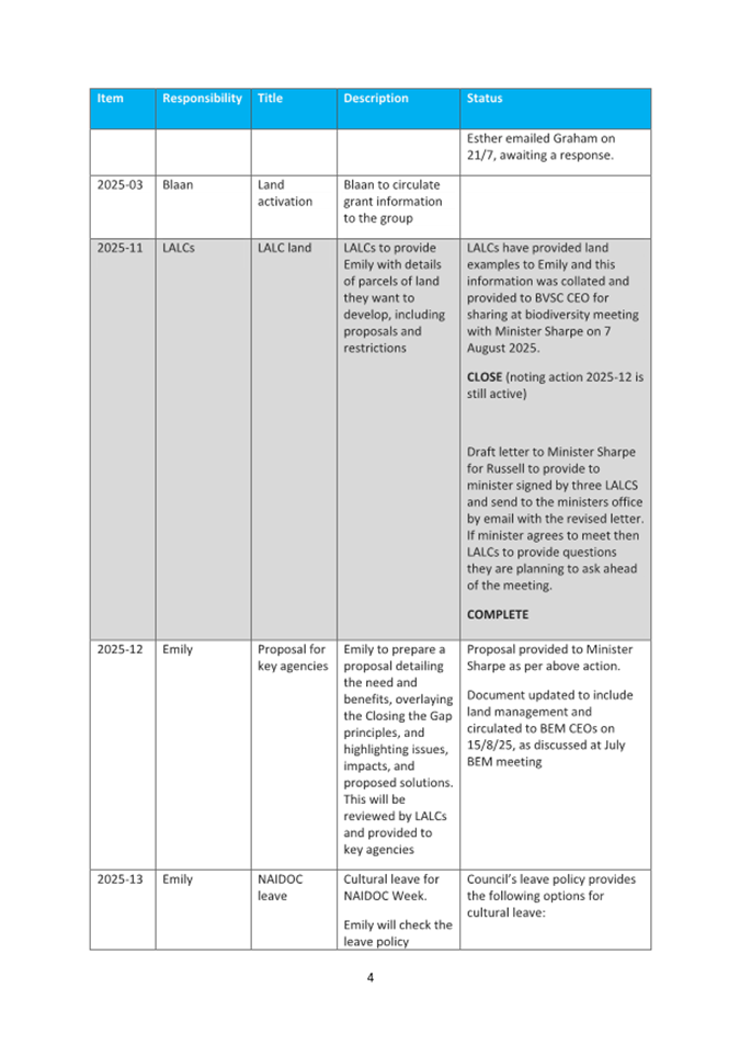 A close-up of a document

AI-generated content may be incorrect.