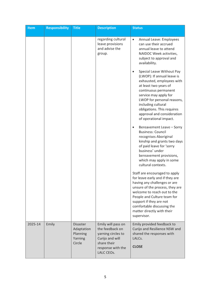 A document with text on it

AI-generated content may be incorrect.