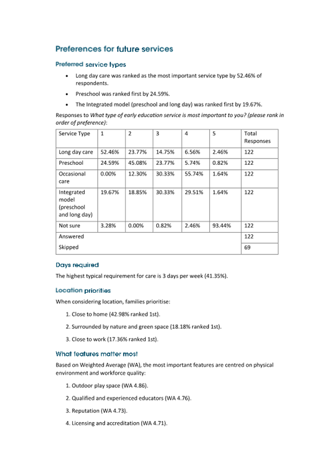 A document with numbers and text

AI-generated content may be incorrect.