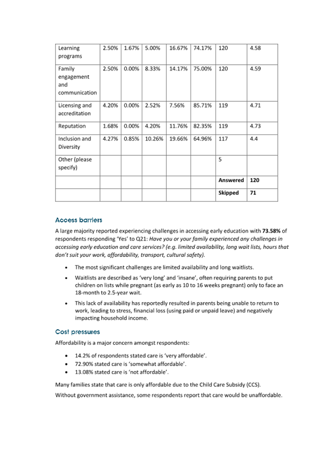 A document with numbers and a number of text

AI-generated content may be incorrect.