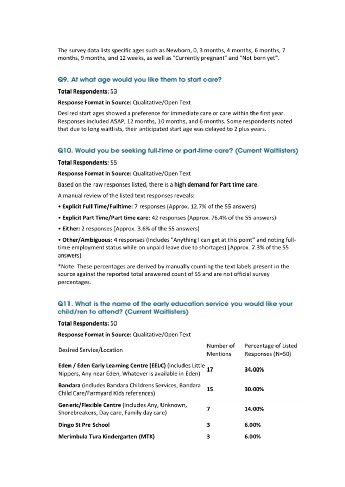 A paper with text and numbers

AI-generated content may be incorrect.
