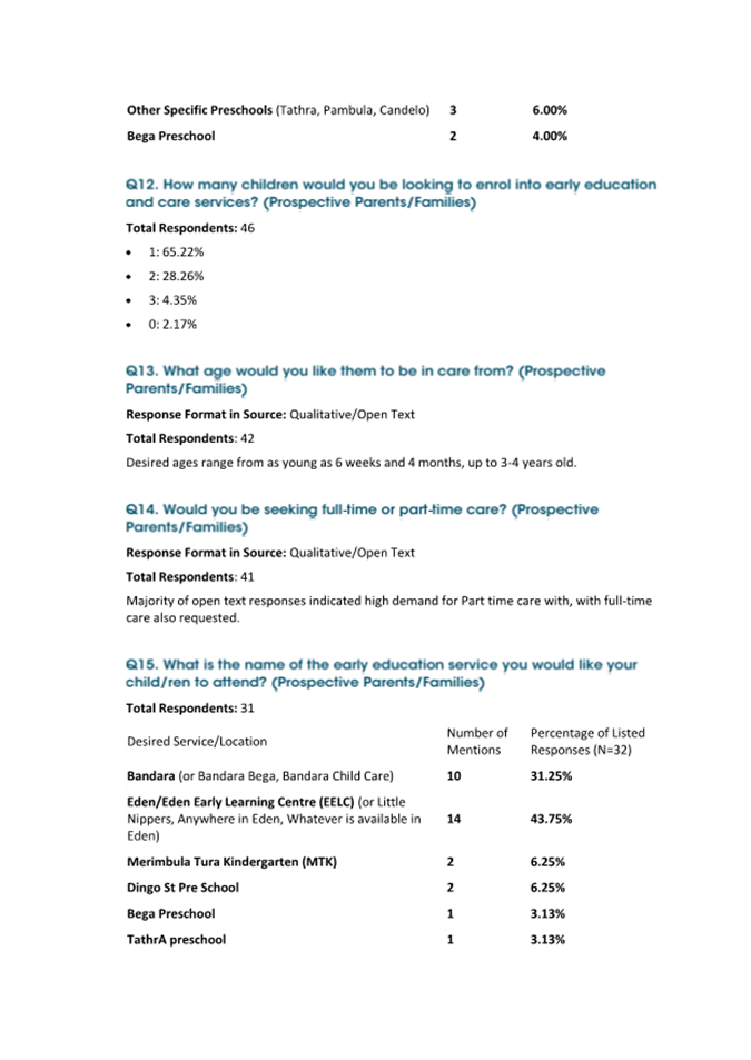 A paper with text and numbers

AI-generated content may be incorrect.
