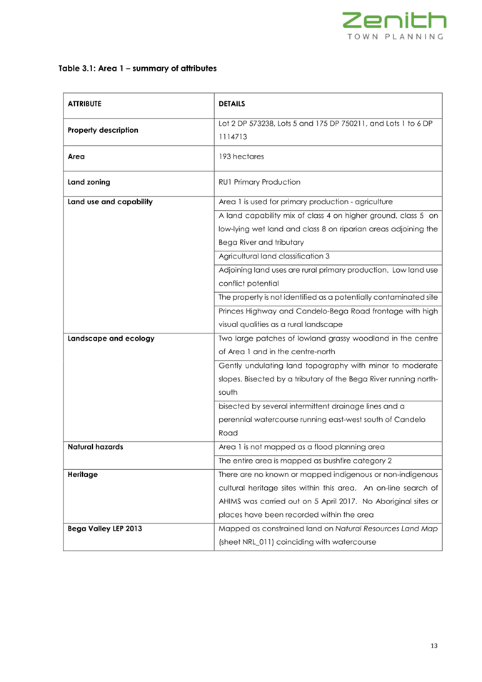 A document with text on it

AI-generated content may be incorrect.
