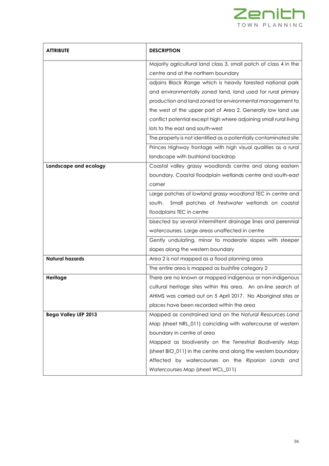 A close-up of a document

AI-generated content may be incorrect.