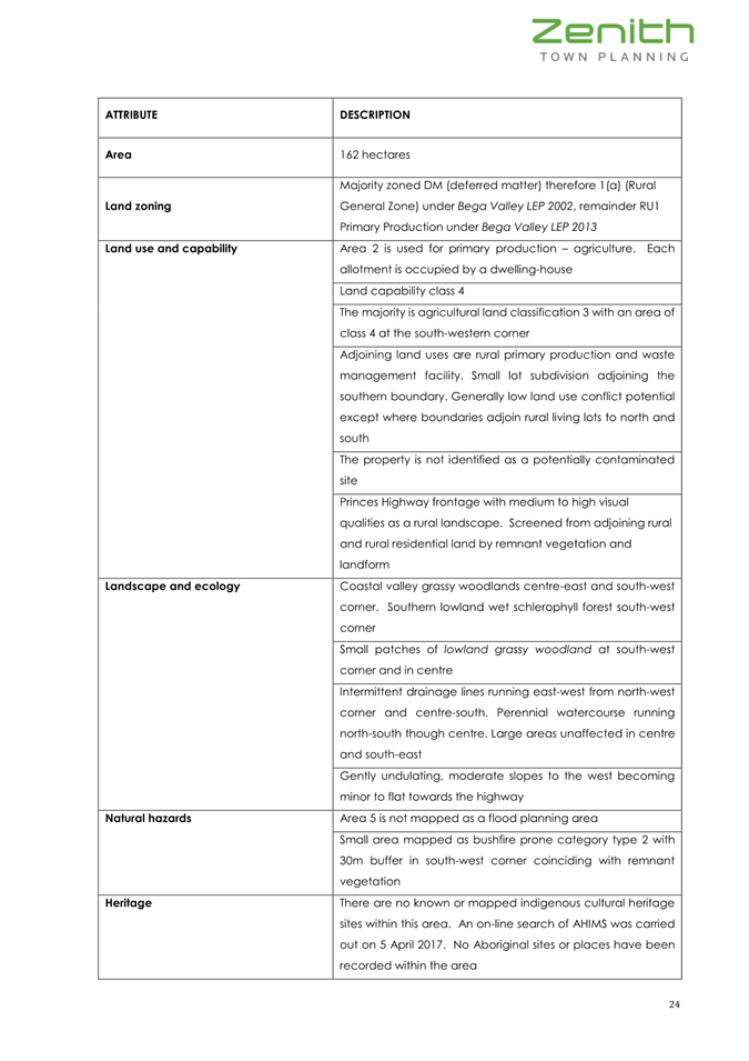A close-up of a document

AI-generated content may be incorrect.