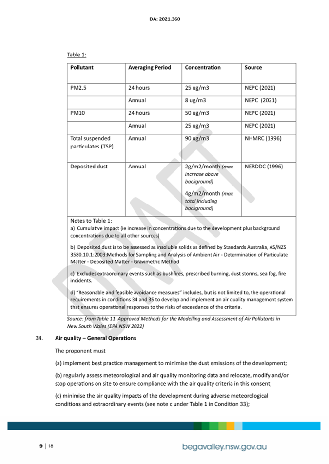 A document with text and images

AI-generated content may be incorrect.