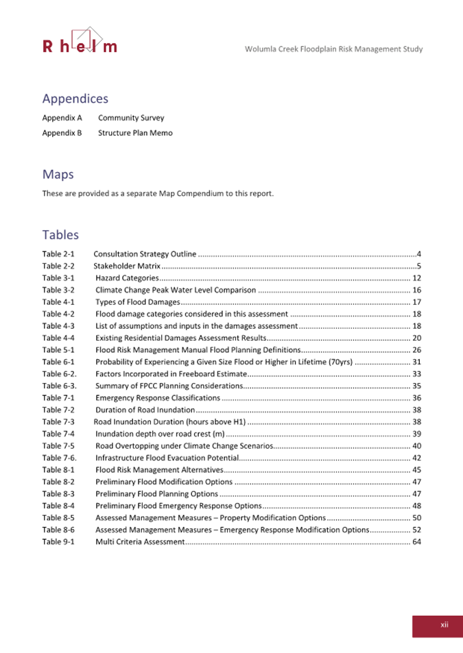 A document with text and numbers

AI-generated content may be incorrect.