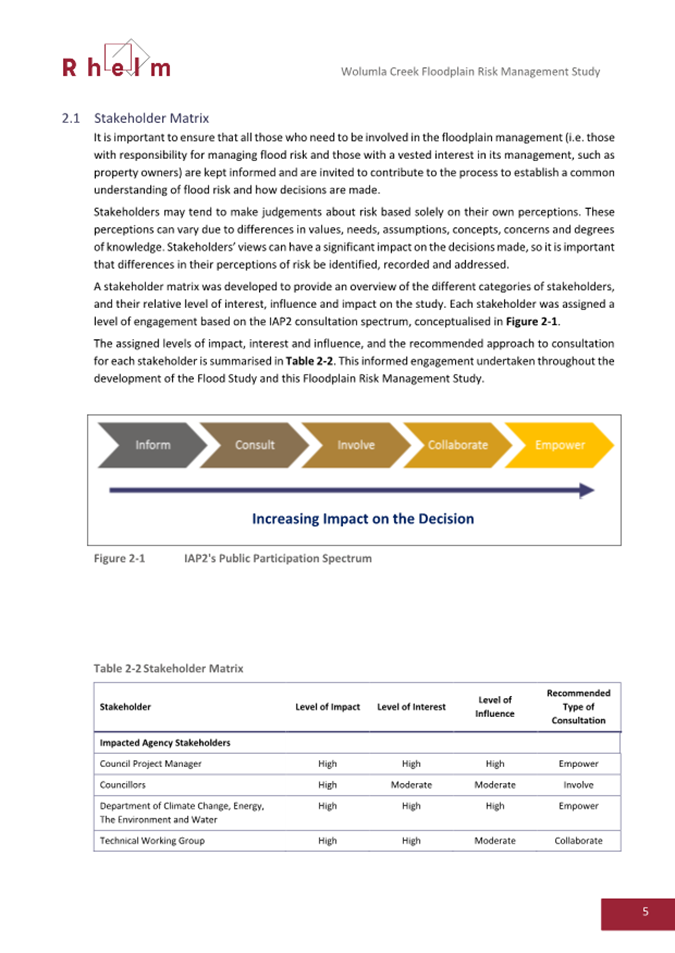 A screenshot of a document

AI-generated content may be incorrect.