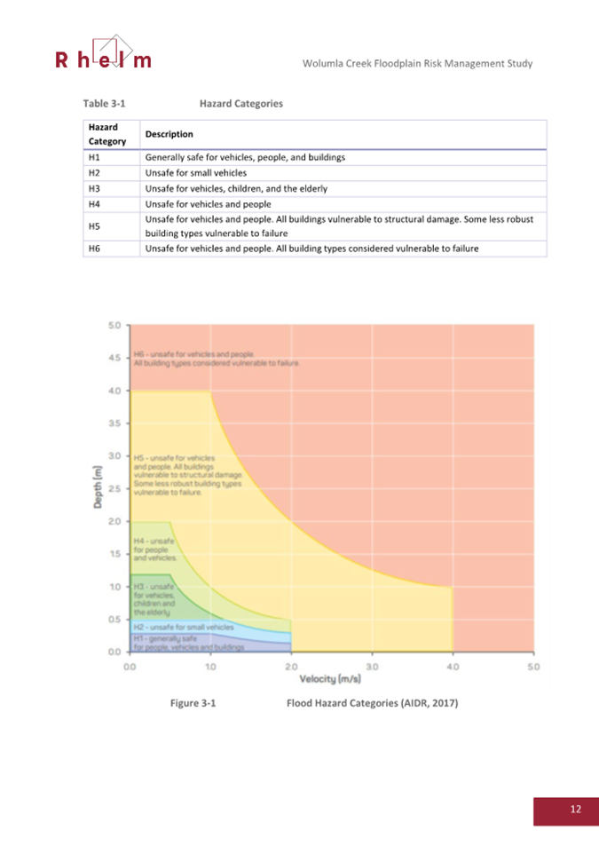 A graph with a chart in the middle

AI-generated content may be incorrect.