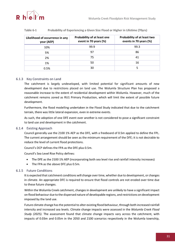 A document with text and numbers

AI-generated content may be incorrect.