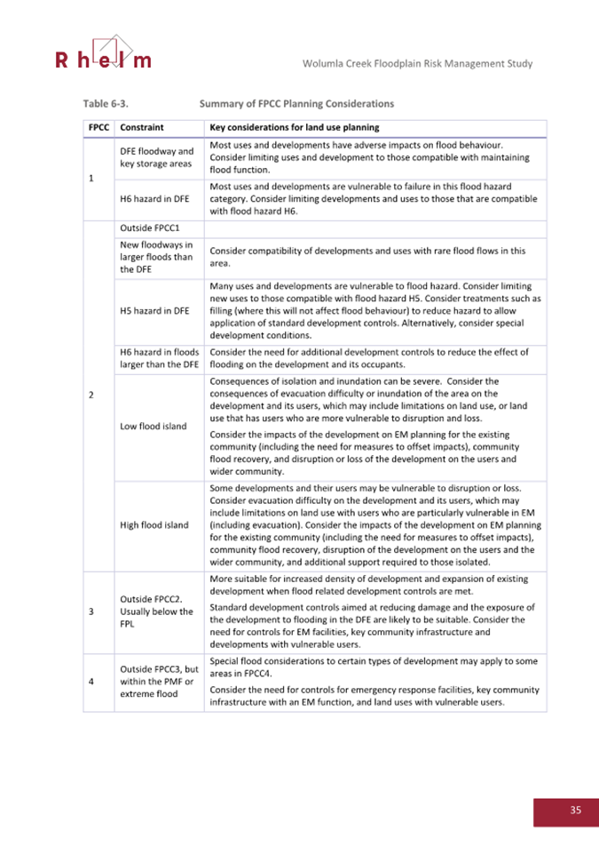 A document with text on it

AI-generated content may be incorrect.