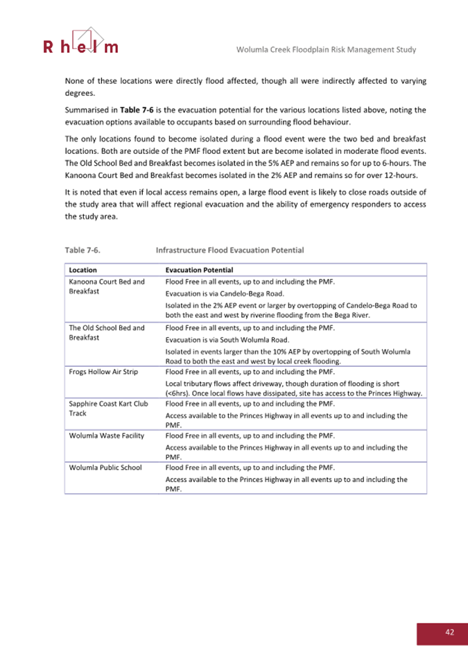 A document with text on it

AI-generated content may be incorrect.