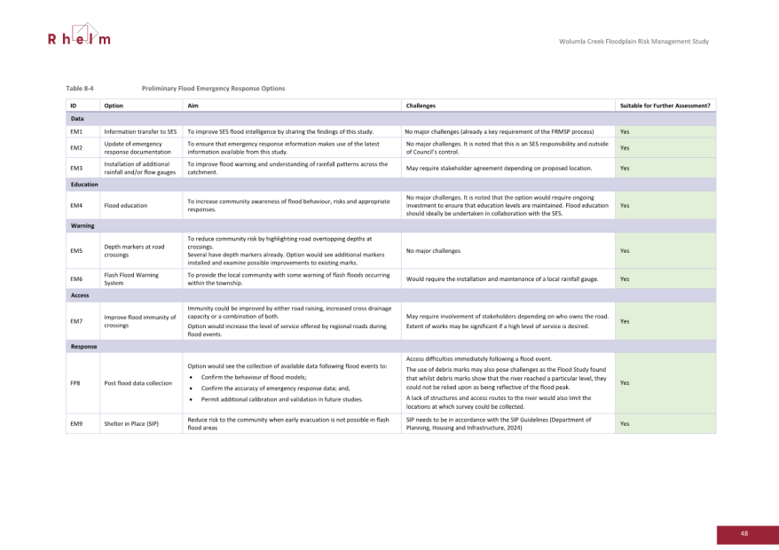 A close-up of a document

AI-generated content may be incorrect.