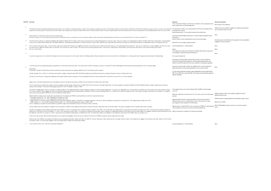 A white sheet of paper with black text

AI-generated content may be incorrect.