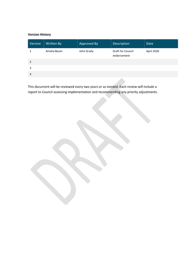 A screenshot of a draft form

AI-generated content may be incorrect.