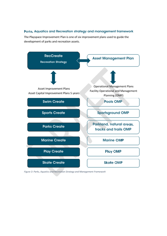 A screenshot of a diagram

AI-generated content may be incorrect.