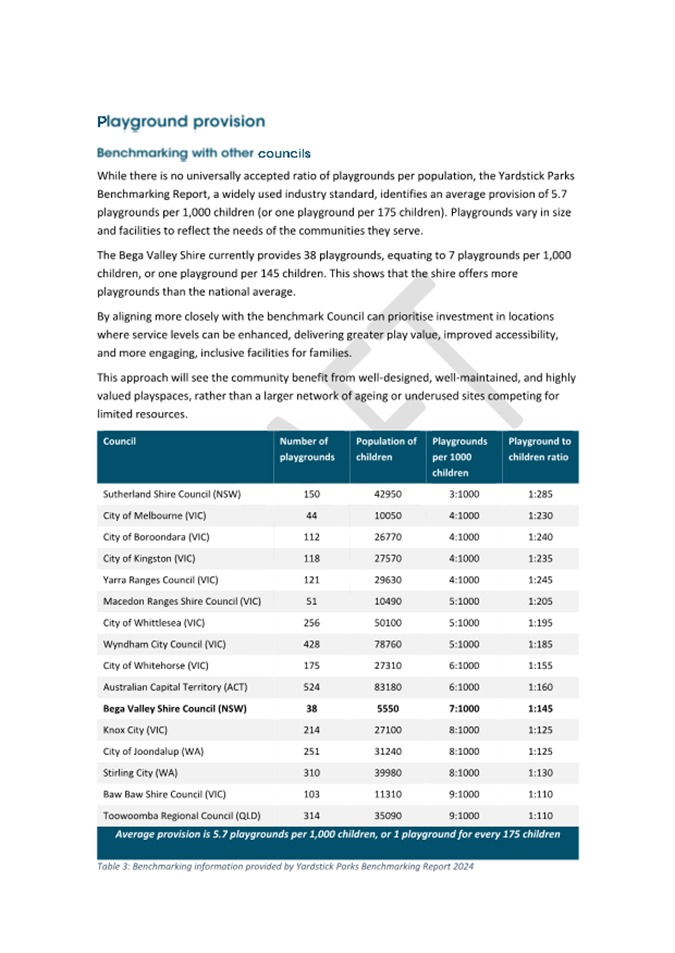 A document with text and numbers

AI-generated content may be incorrect.