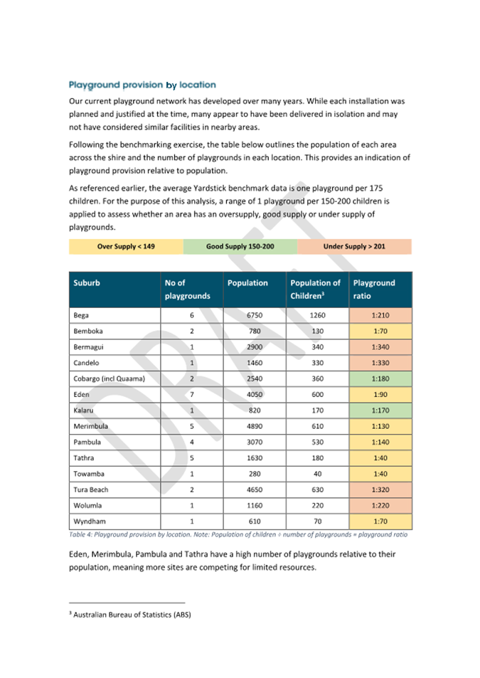 A document with text and numbers

AI-generated content may be incorrect.