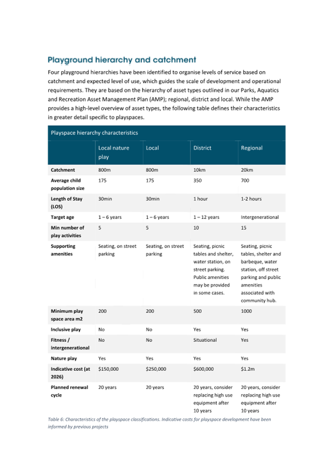 A document with text and numbers

AI-generated content may be incorrect.